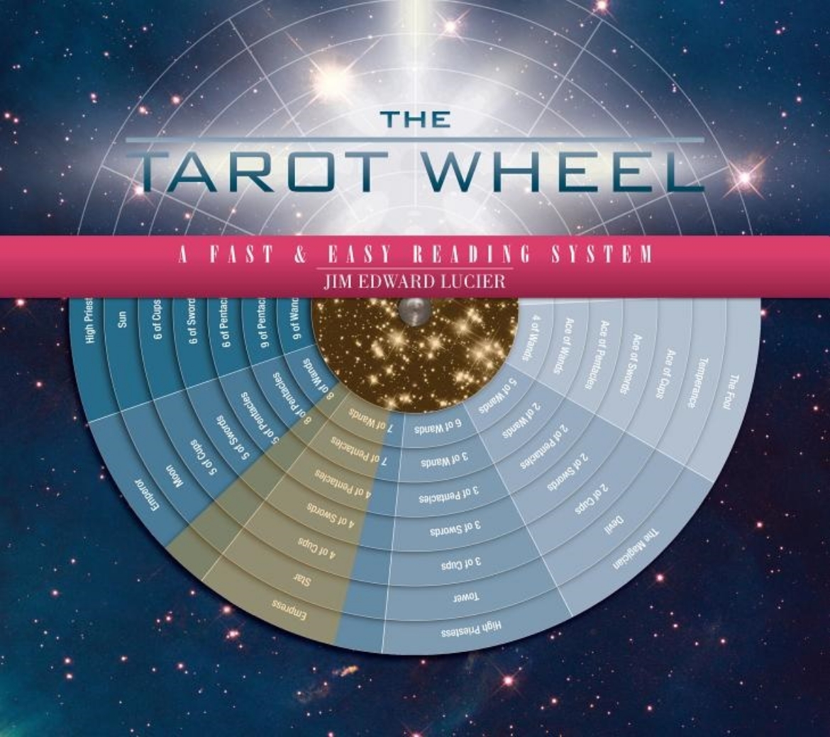 Picture of The Tarot Wheel