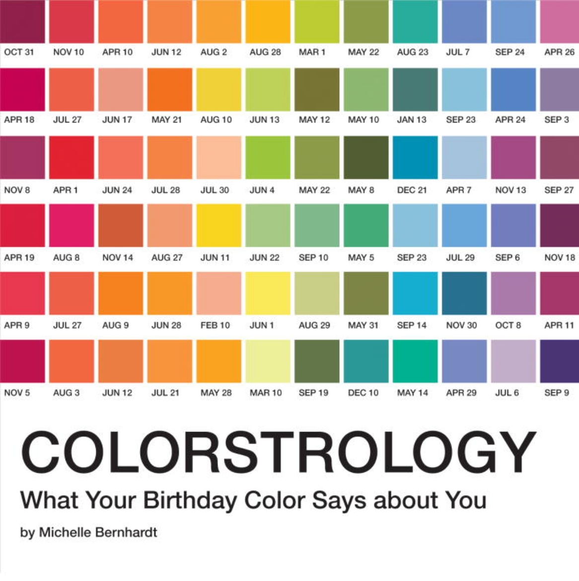 Picture of Colorstrology