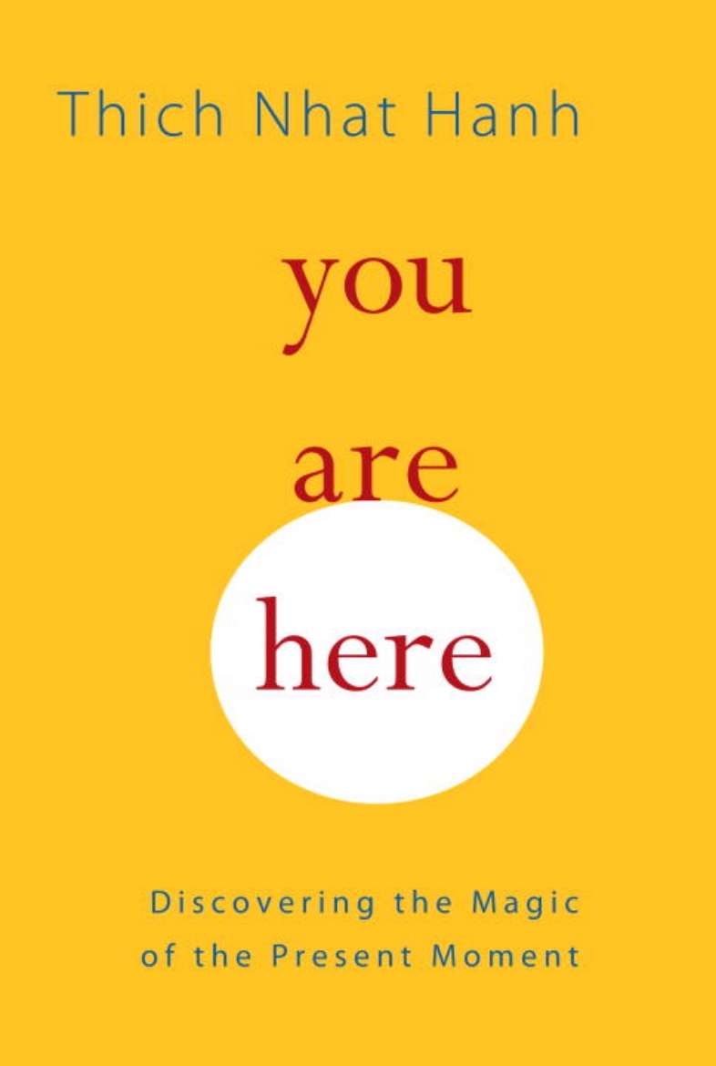 Picture of You are here