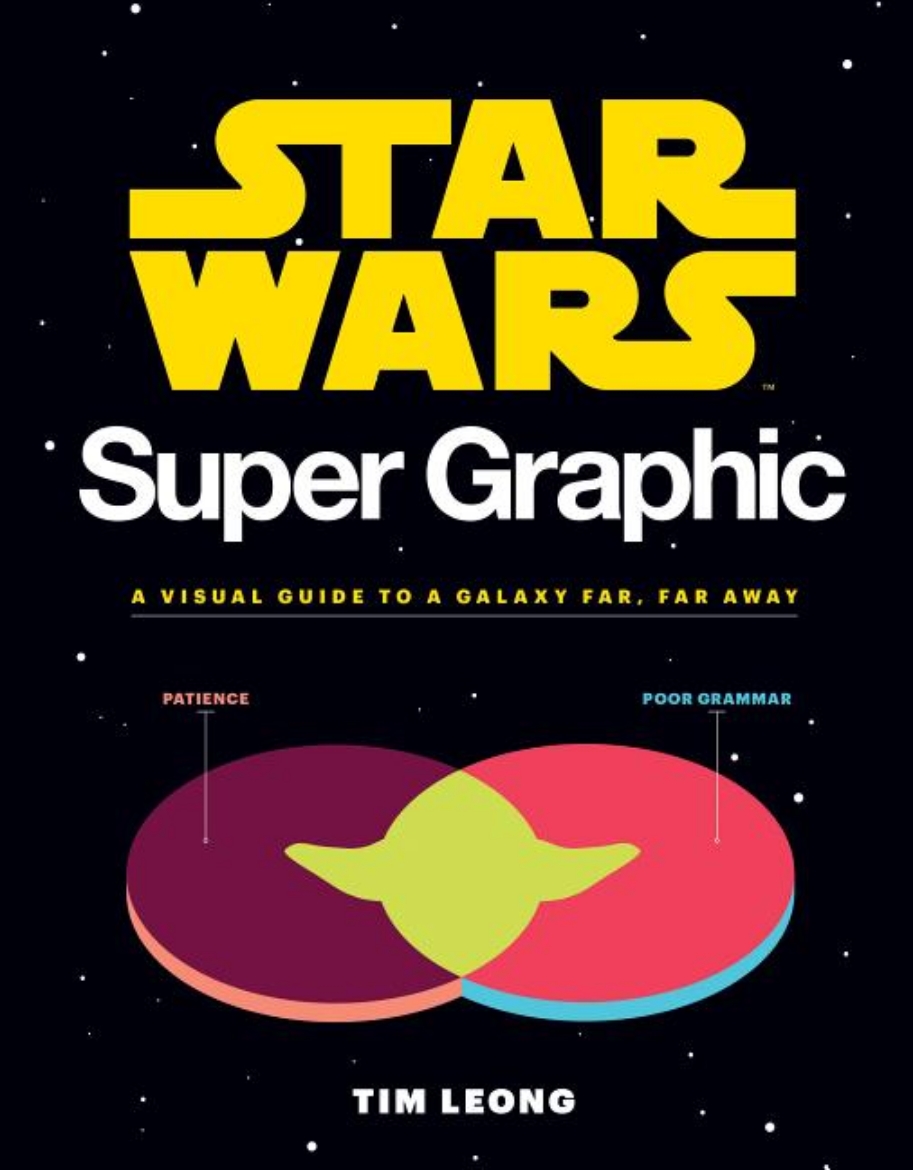 Picture of Star wars super graphic - a visual guide to a galaxy far, far away