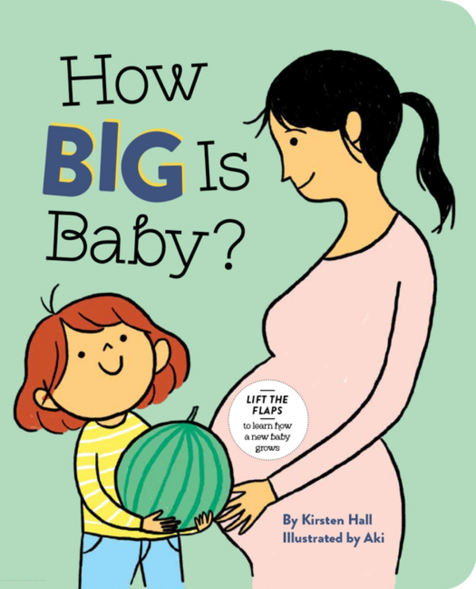 Picture of How Big Is Baby?