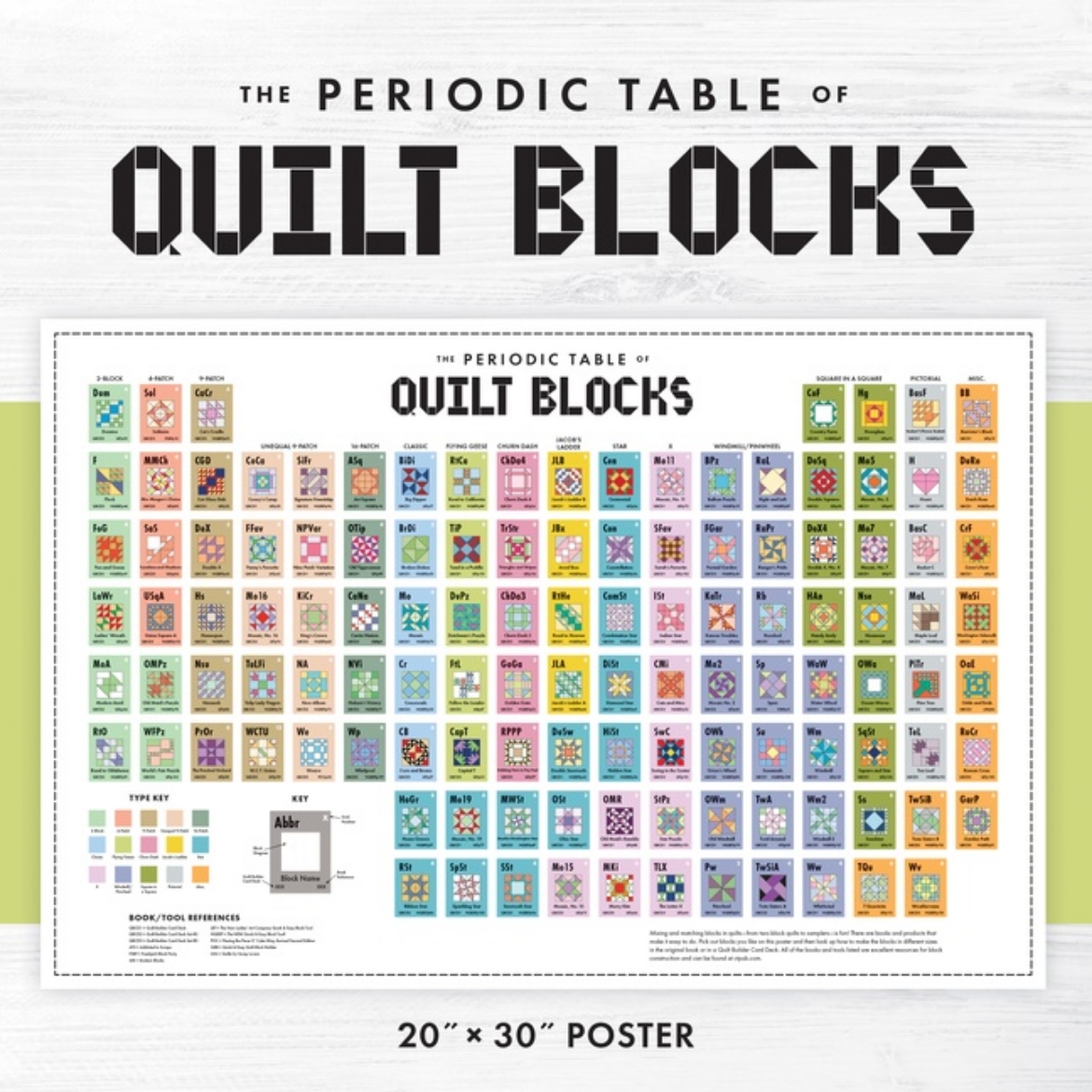 Picture of Periodic Table Of Quilt Blocks Poster : 20 x 30