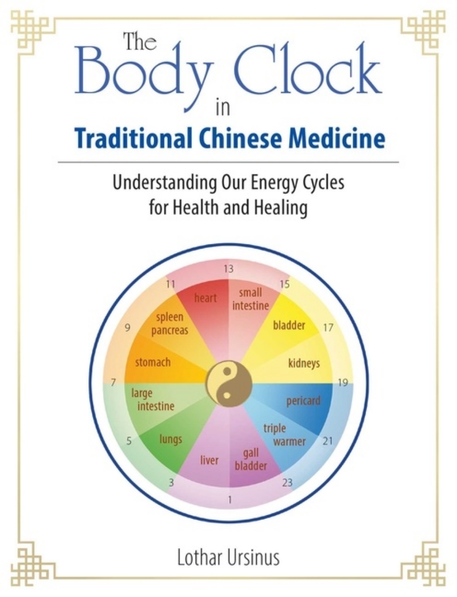 Picture of Body Clock In Traditional Chinese Medicine