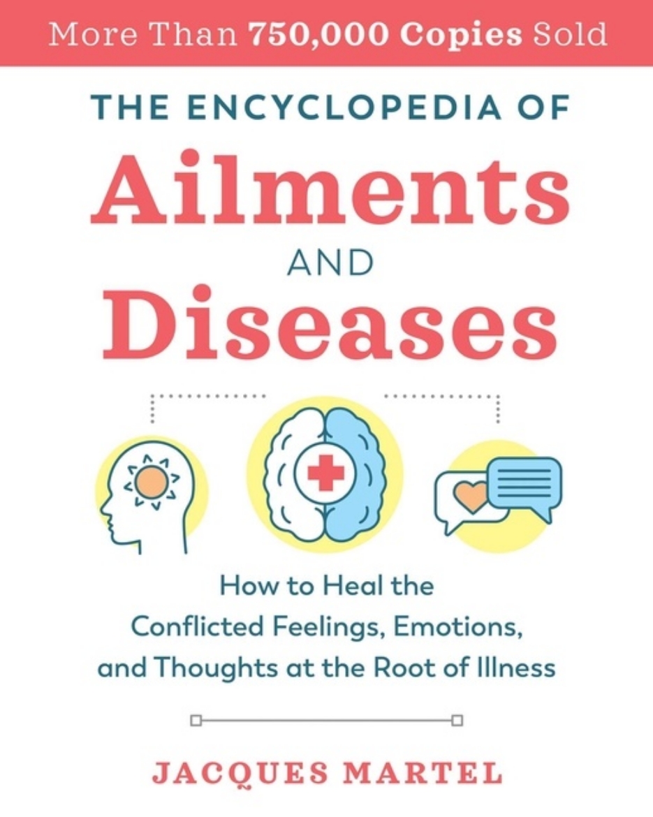 Picture of Encyclopedia Of Ailments And Diseases