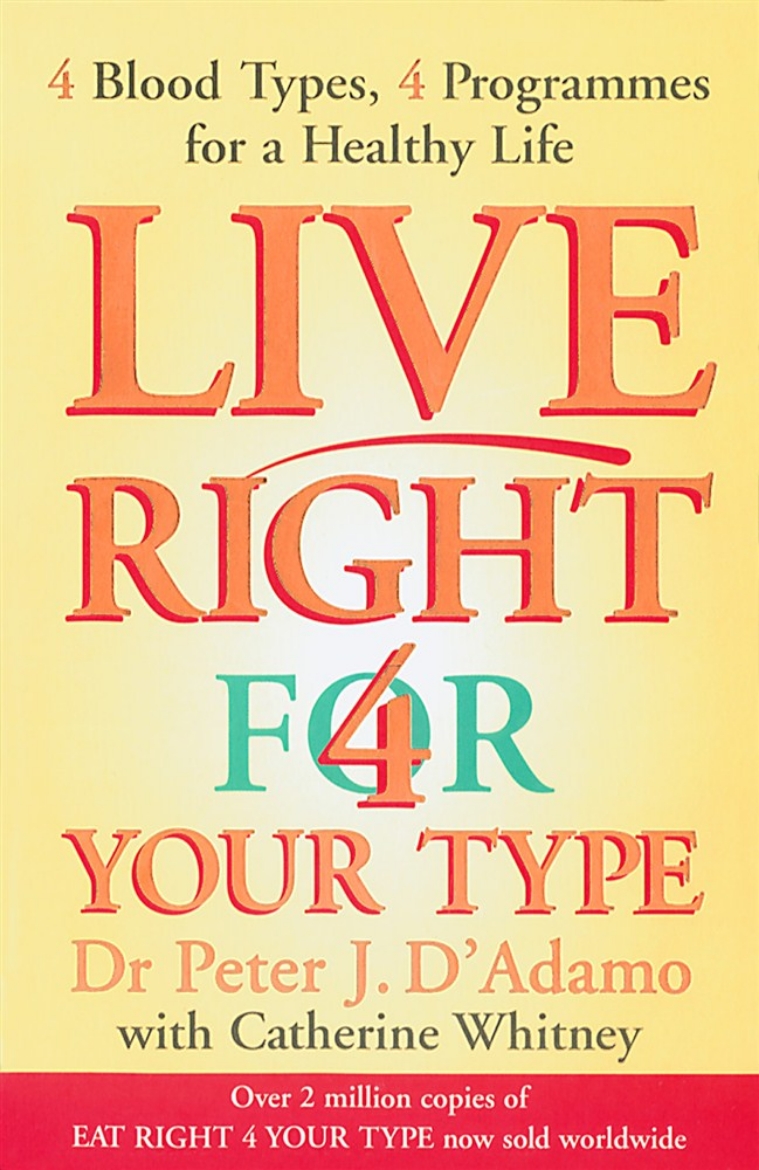 Picture of Live right for your type