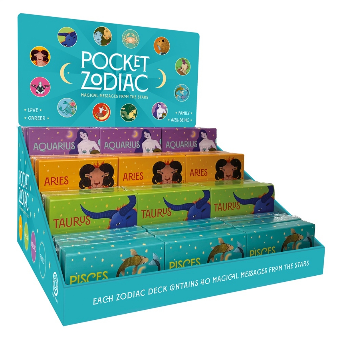 Picture of Pocket Zodiac Cards (36-Copy Prepack)