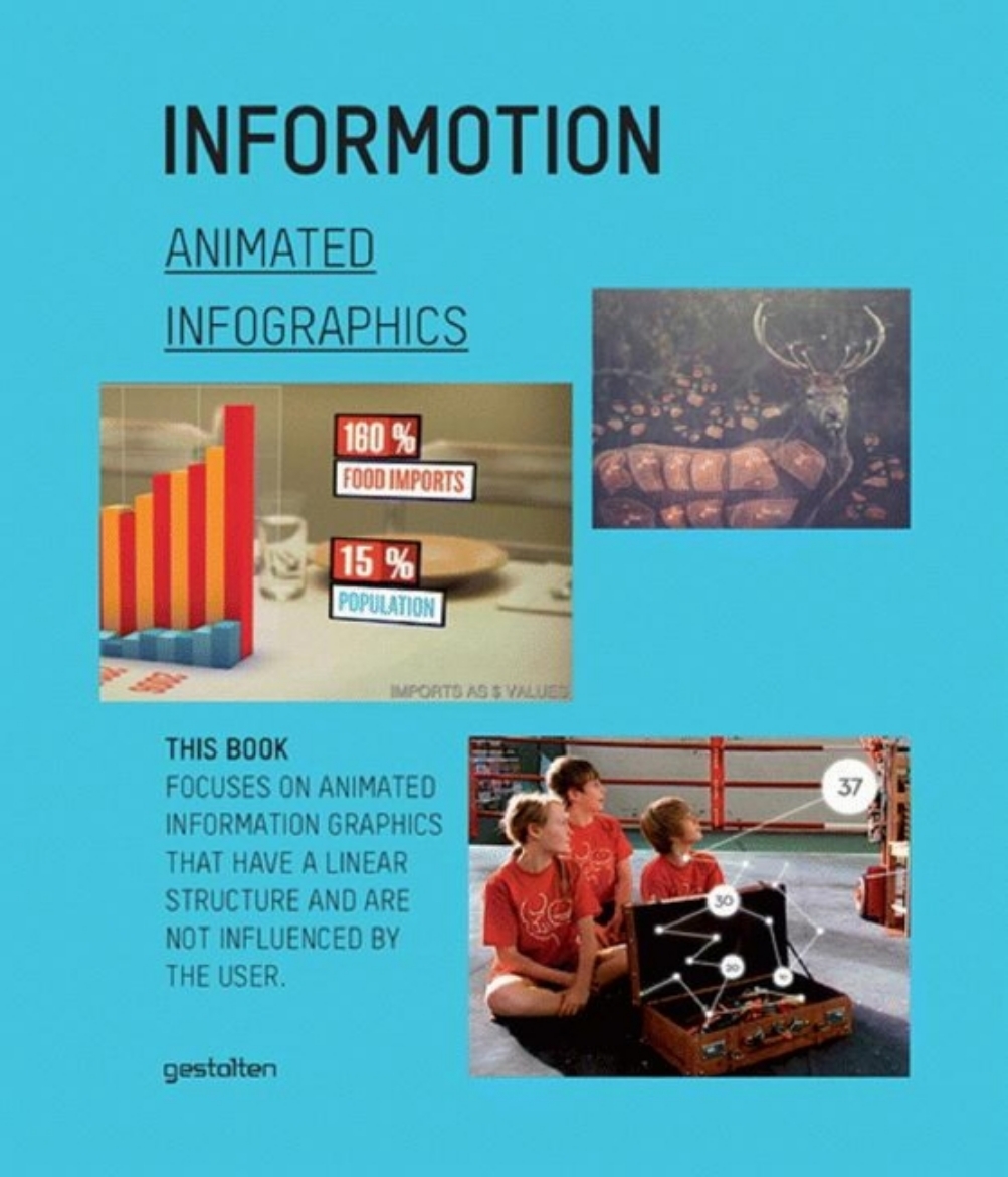 Picture of Informotion