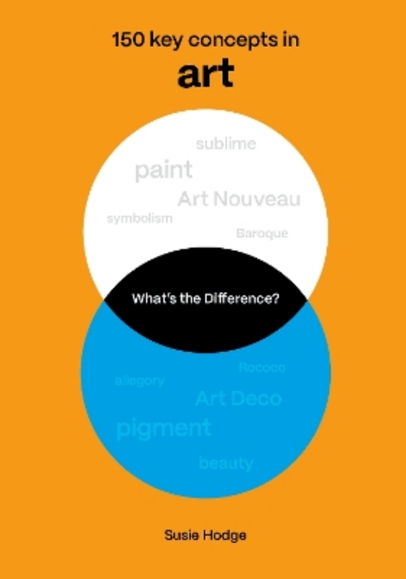 Picture of What's the Difference? Art: 150 key concepts in Art